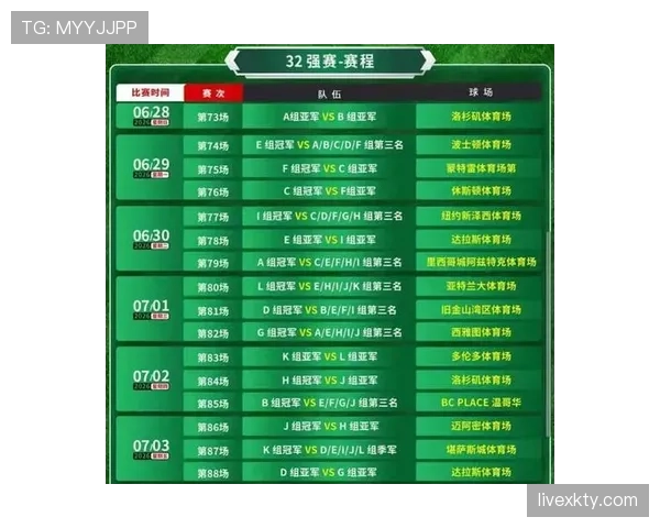 2026世界杯赛制怎么分组：48队12个小组每组4队规则详解
