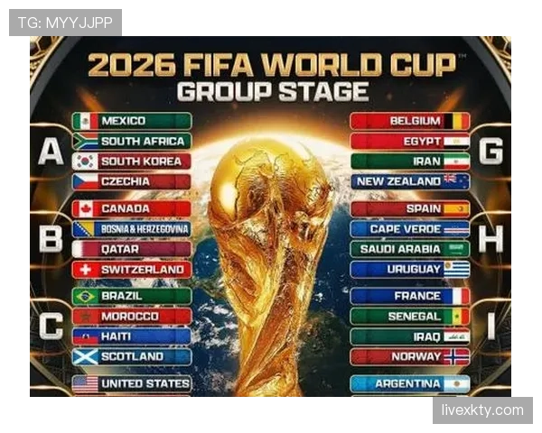 2026世界杯48队如何分组比赛及晋级规则详解
