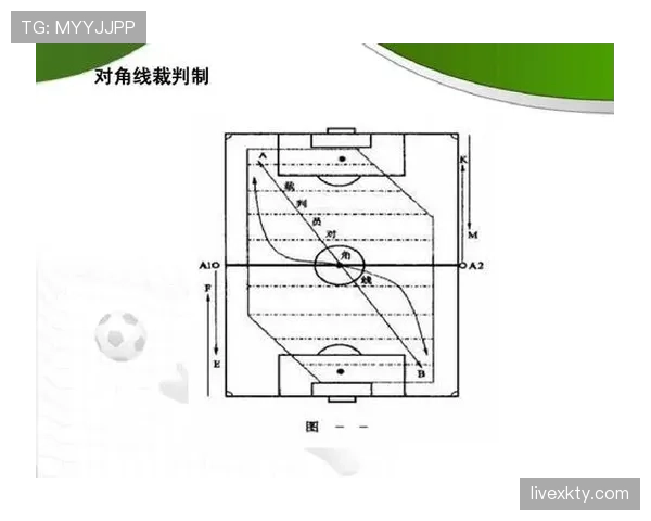 裁判报告在足球比赛中如何反映判罚细节与规则执行标准？
