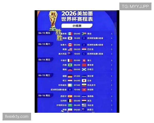 2026世界杯官方积分排序怎么算