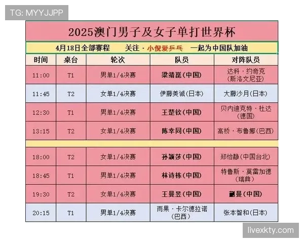 世界杯A组全部赛程汇总